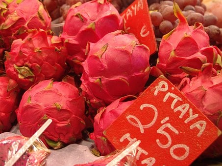 Dragon Fruit Supply and Demand Ratio